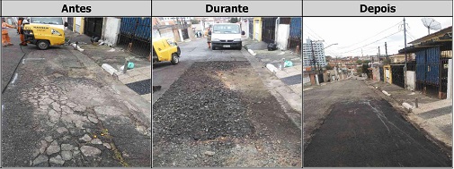 Antes, durante e depois do serviço de Tapa-Buraco na rua Adão Delphino